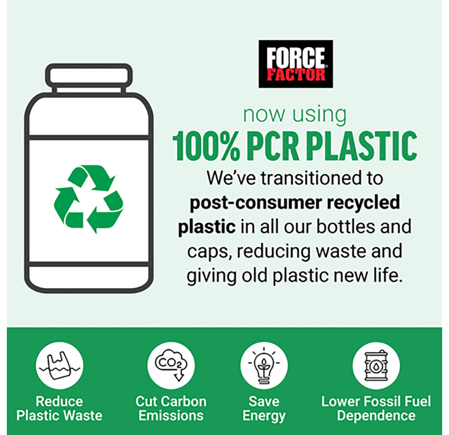 Force Factor, LeanFire®, 60 растительных капсул